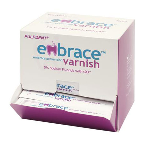 Embrace Varnish